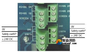 海灣GST-HSSD吸氣式煙感常見故障及處理方法