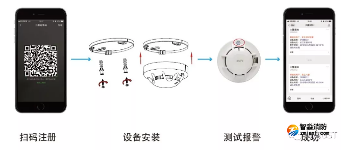 海灣NB-loT感煙探測器安裝調試方便