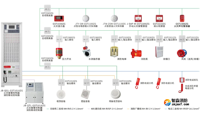 火災報警控制系統.png