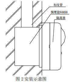 GST-LD-8369隔離器安裝示意圖